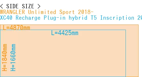 #WRANGLER Unlimited Sport 2018- + XC40 Recharge Plug-in hybrid T5 Inscription 2018-